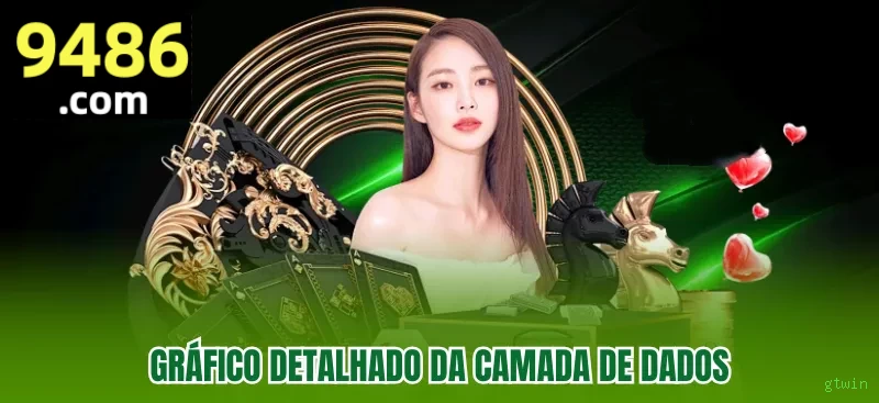 Slots gtwin - Sweet Bonanza e caça-níqueis populares